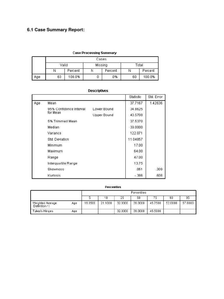 6.1 Case Summary Report | PDF