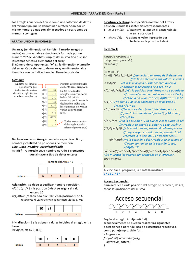 Arreglos Unidimensionales en C++ | PDF | C ++ | Programación de ...
