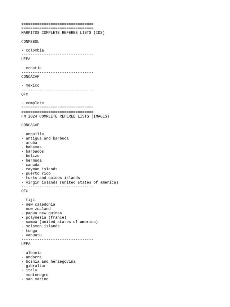 Referee Lists Scribd | PDF | Association Football | Fifa