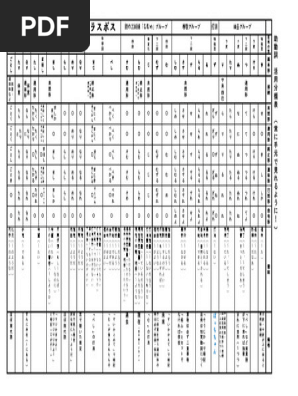 代ゼミ 痛快古文/文法 用言・助動詞・重要識別特講などテキスト通年セット 2012 計5冊 梅澤聖京 045M0D 代ゼミ 痛快古文/文法 用言・助動詞・重要識別特講などテキスト
