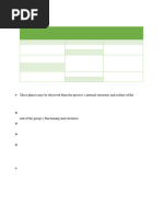 Group Profile Template and Guide | PDF
