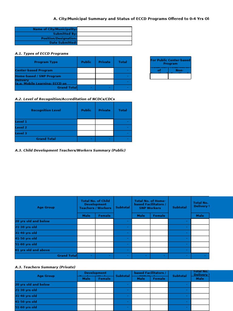 ECCD Program Overview for 0-4 Years | PDF | Family | Human Life Stages