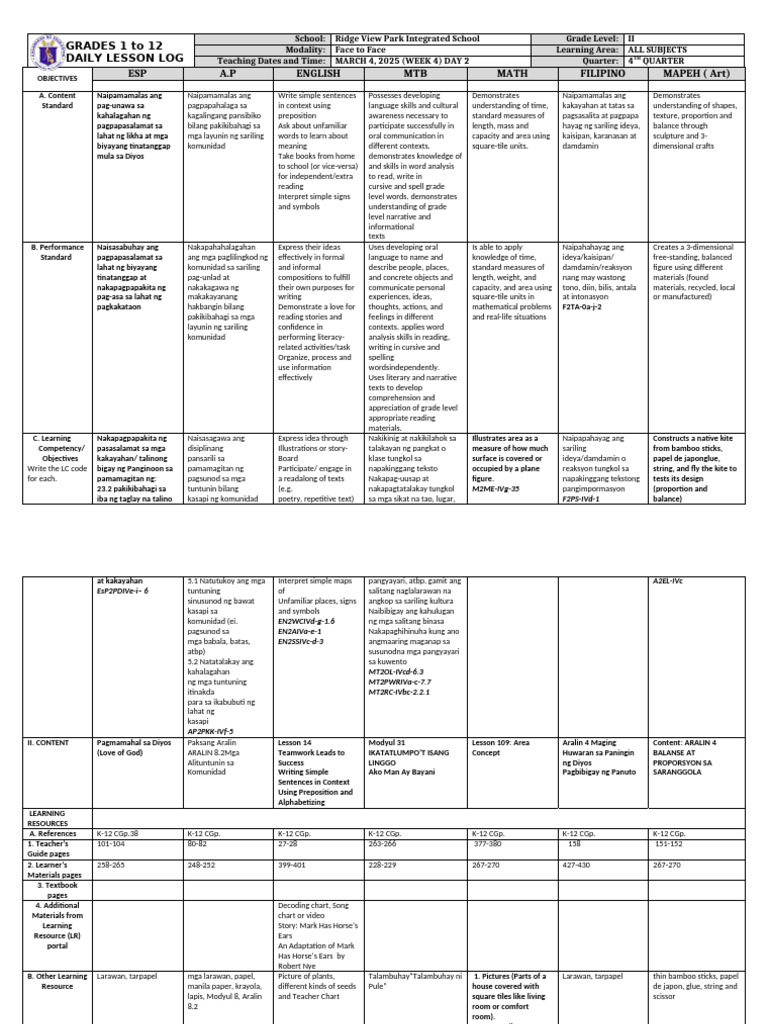 DLL - All Subjects 2 - Q4 - W4 - D2 | PDF