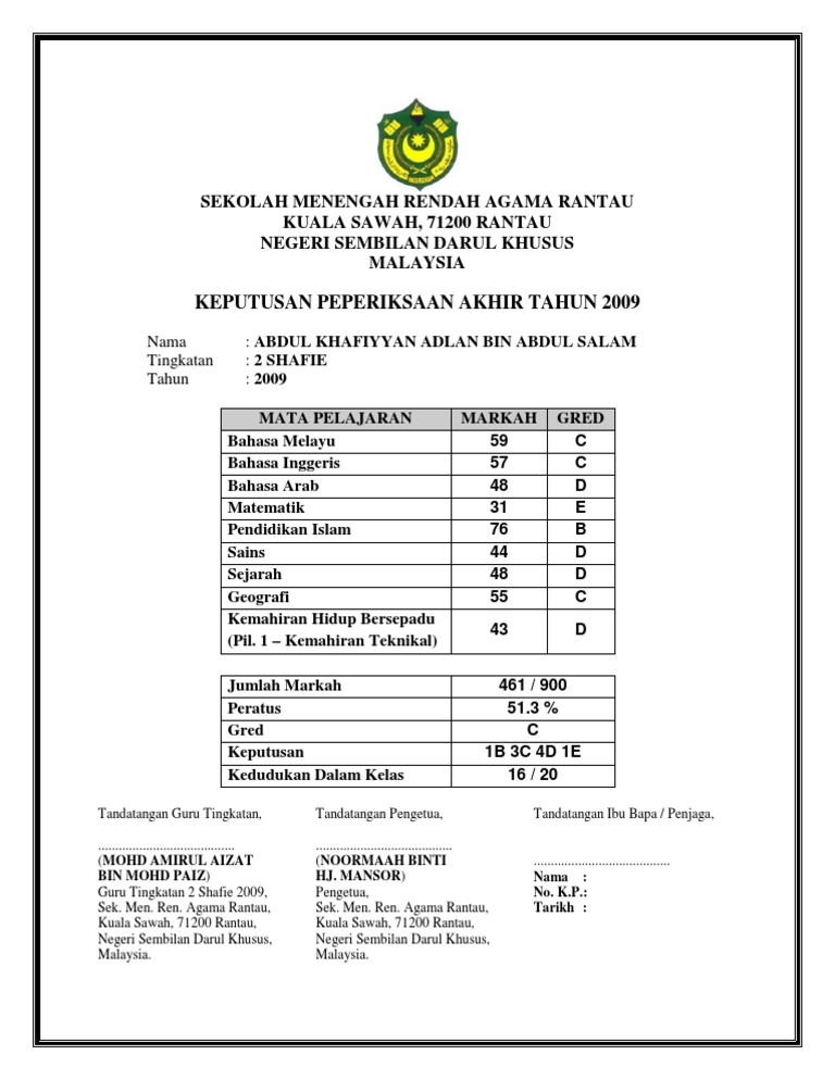 Sijil Keputusan Peperiksaan Template) PDF