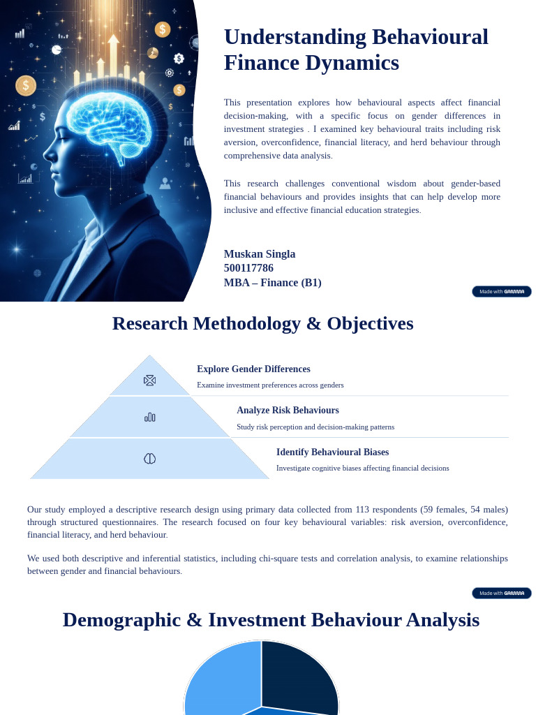 Gender Differences in Financial Behavior Analysis | PDF | Financial ...