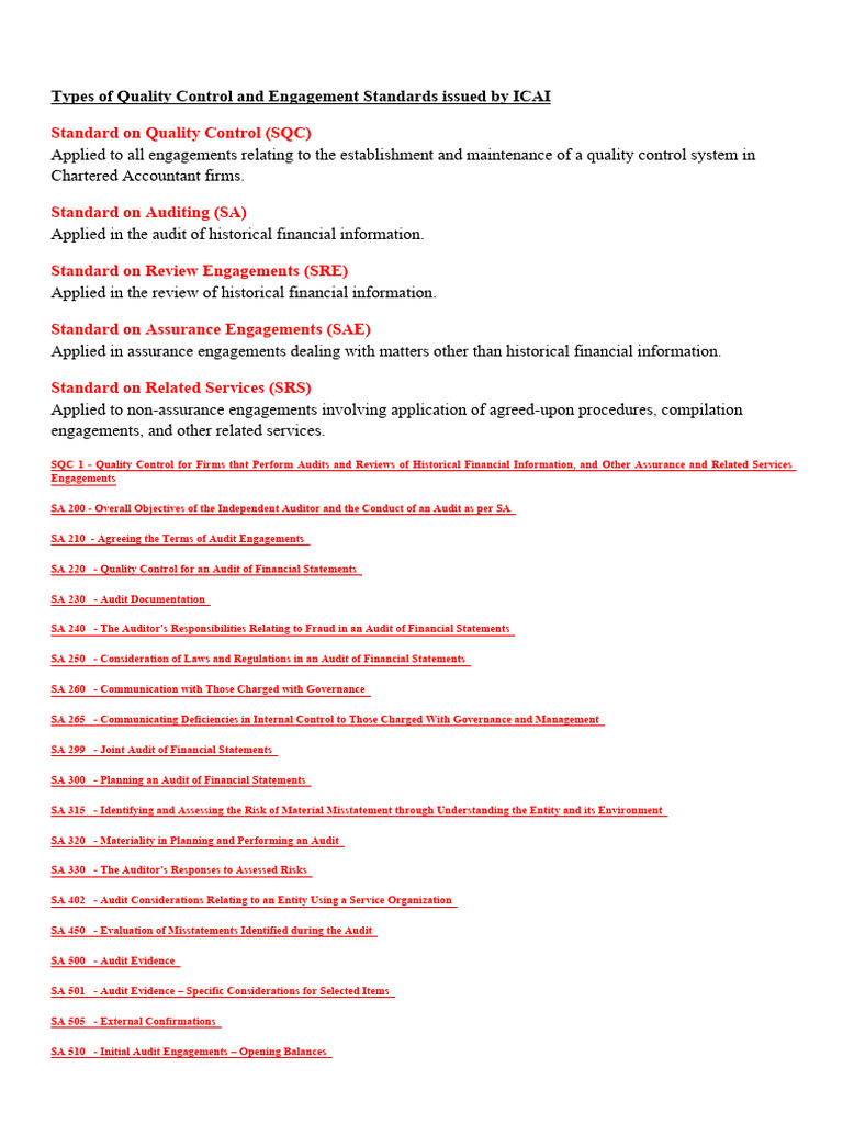Audit Part 1 | PDF | Audit | Internal Control
