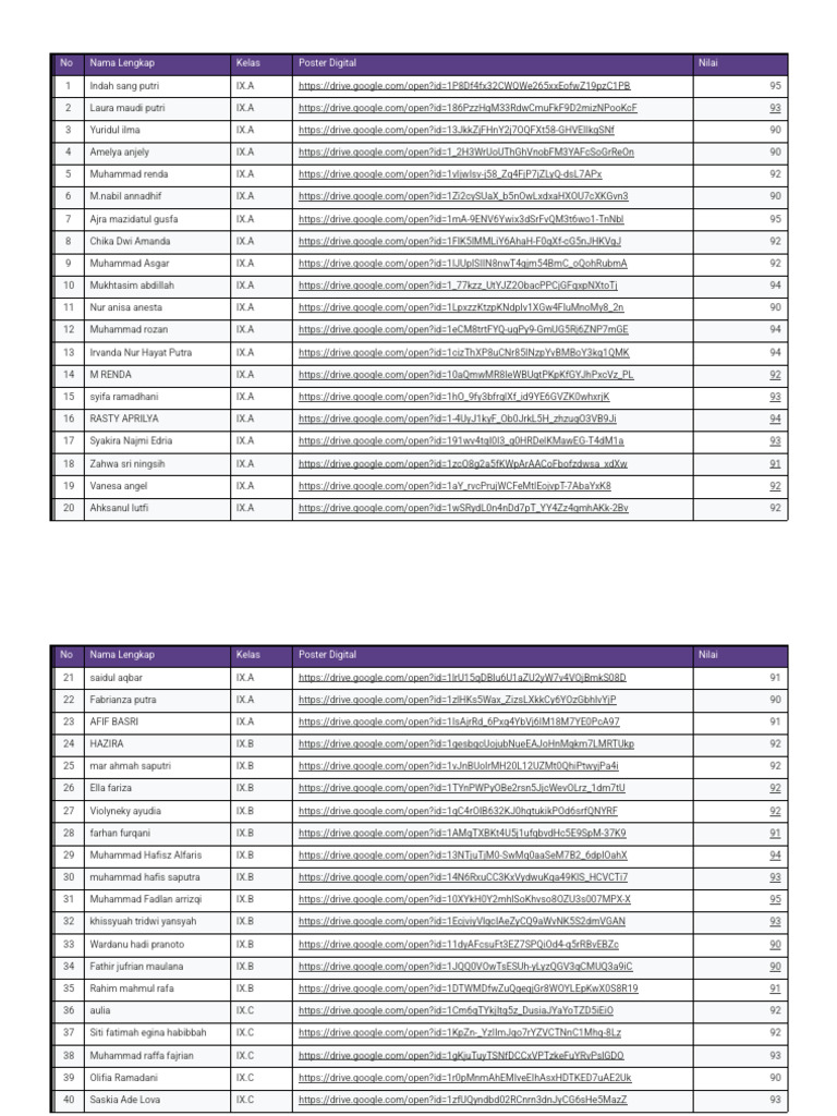 UM SBD 2025 (Jawaban) - Form Responses 1 | PDF
