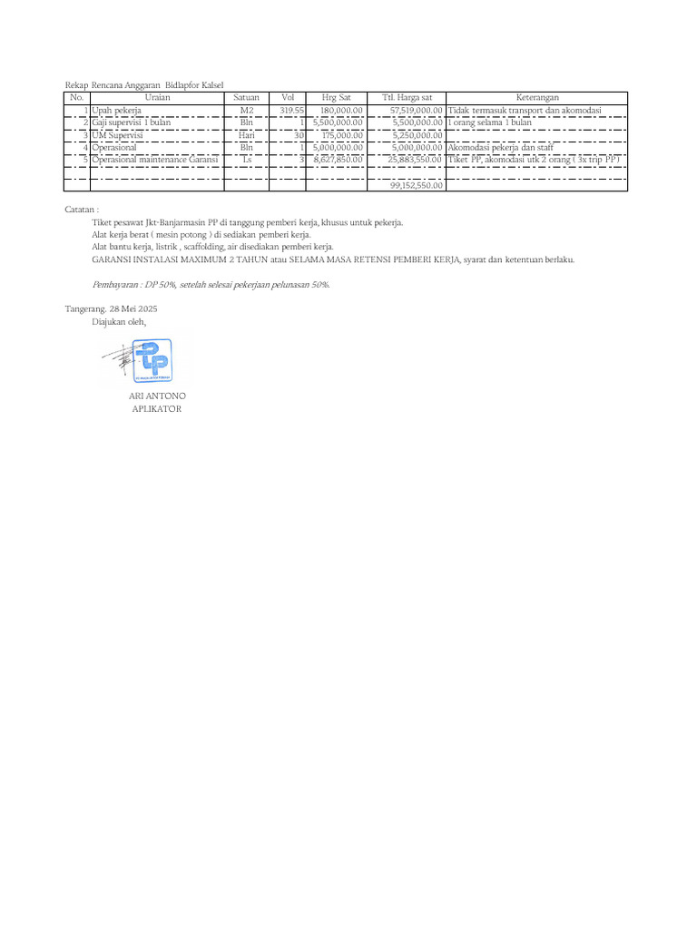 Rekap RAP | PDF