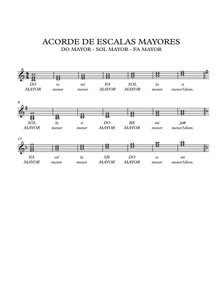 Acordes de Escalas Mayores en Música | PDF