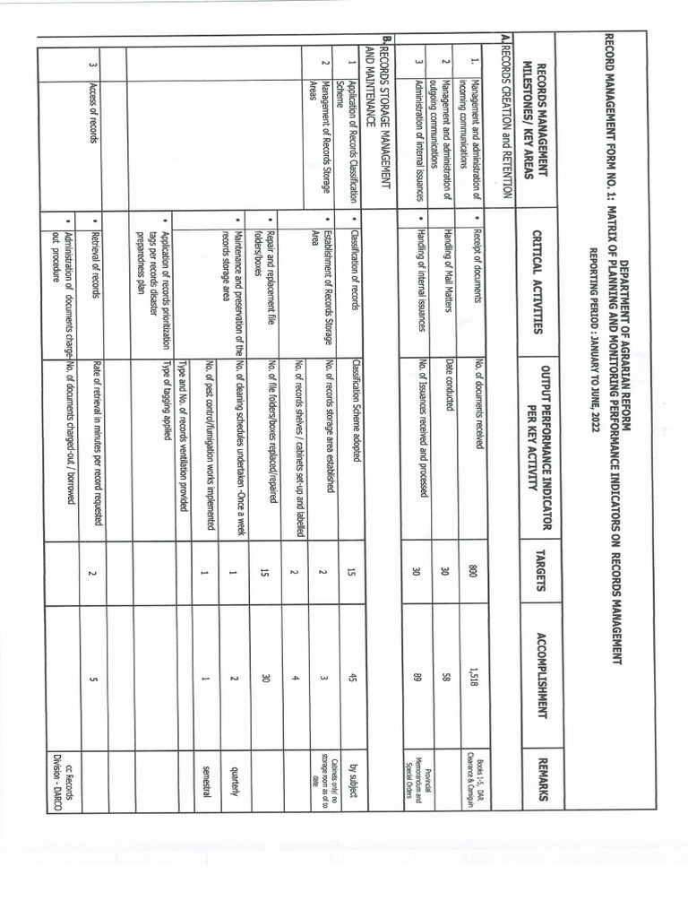 RF Form No. 1 | PDF