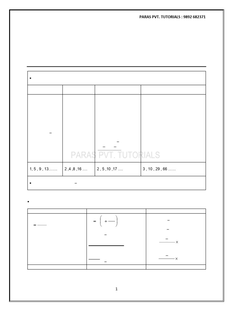 Essential Mathematics Formulae Guide | PDF | Area | Circle