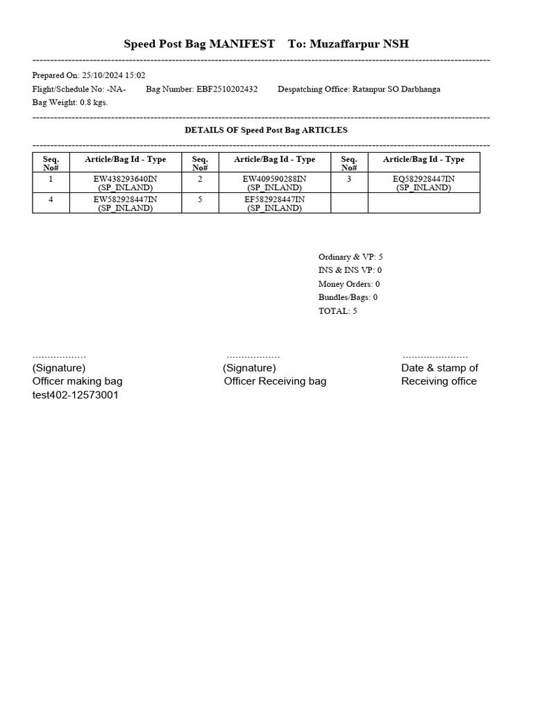 SP Inland Document for Muzaffarpur | PDF