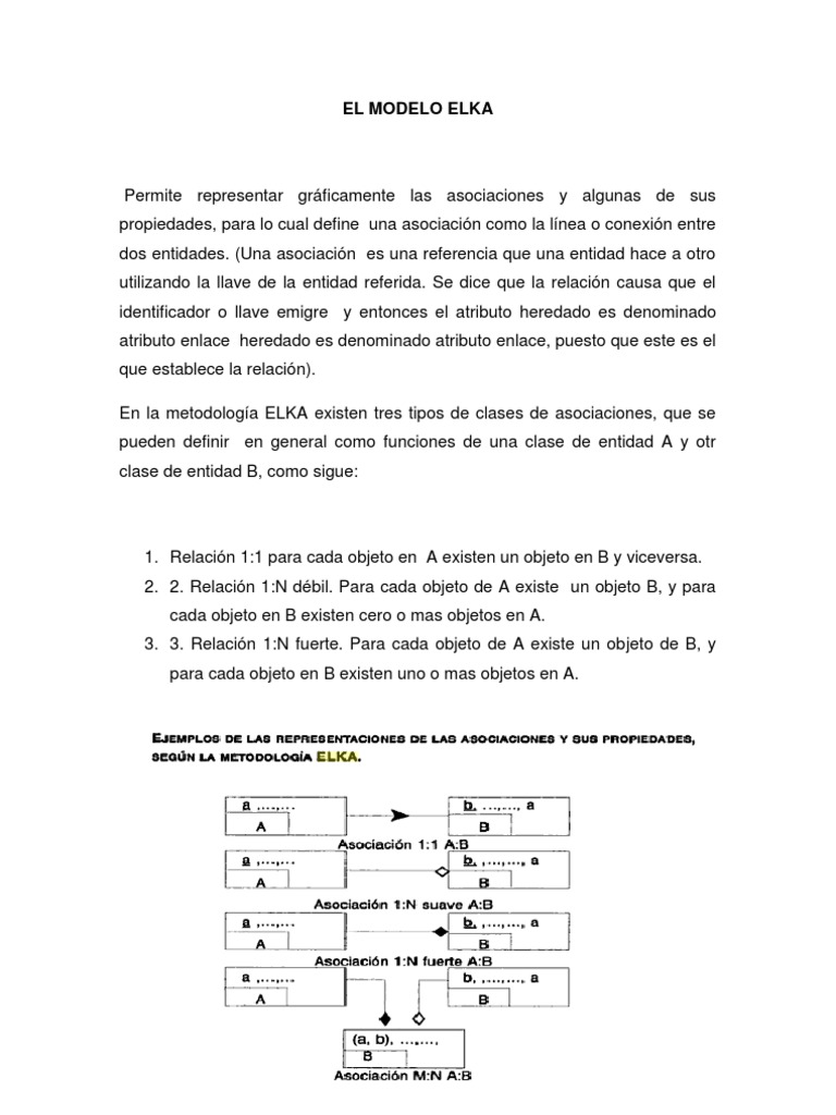 El Modelo Elka | PDF | Métodos y materiales de enseñanza | Ciencia y ...