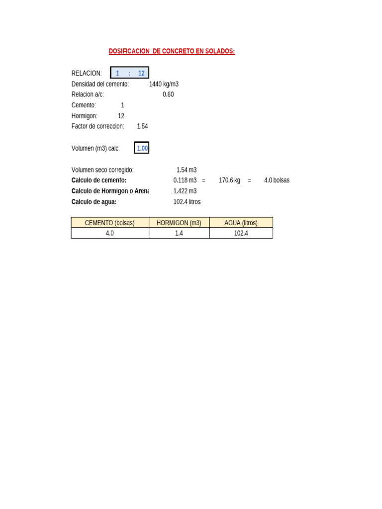 Dosificación de Concreto para Solados | PDF