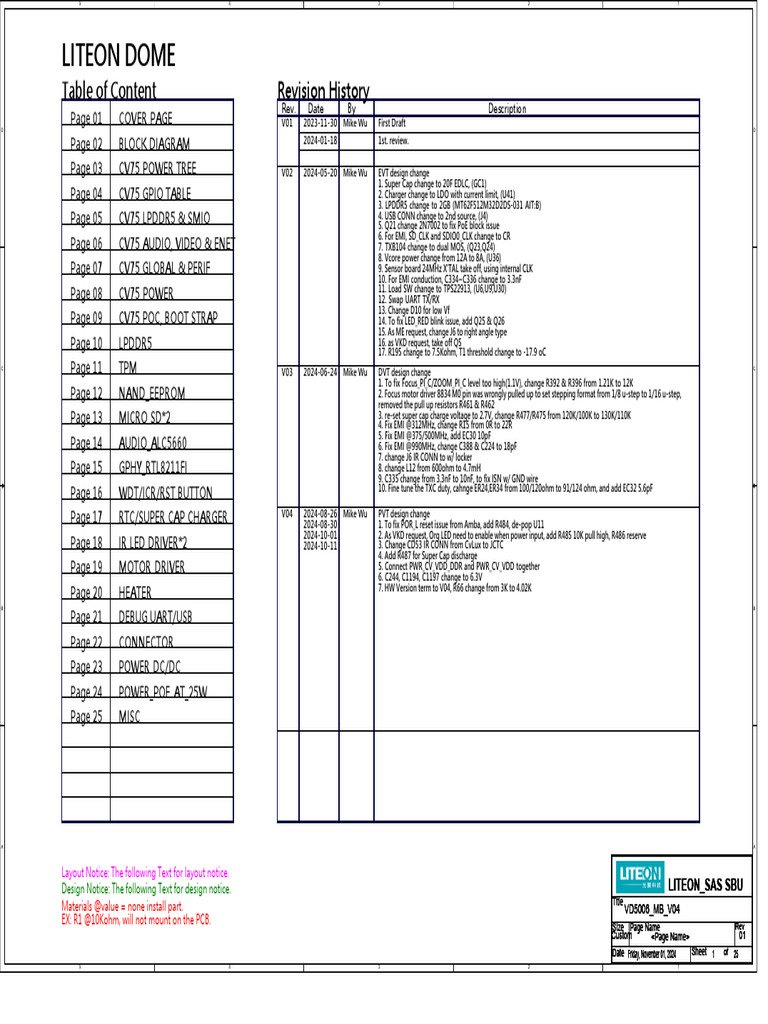 CV75 Design Changes Overview | PDF | Electronic Circuits | Digital ...
