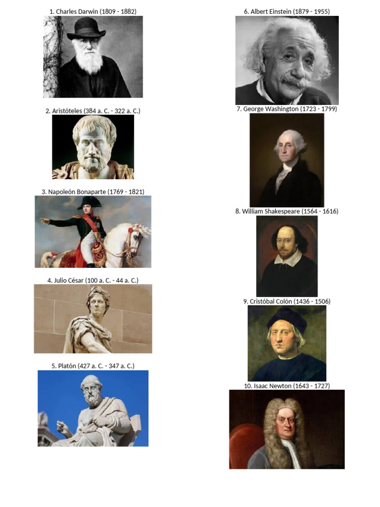 10 Personajes Históricos Icónicos | PDF