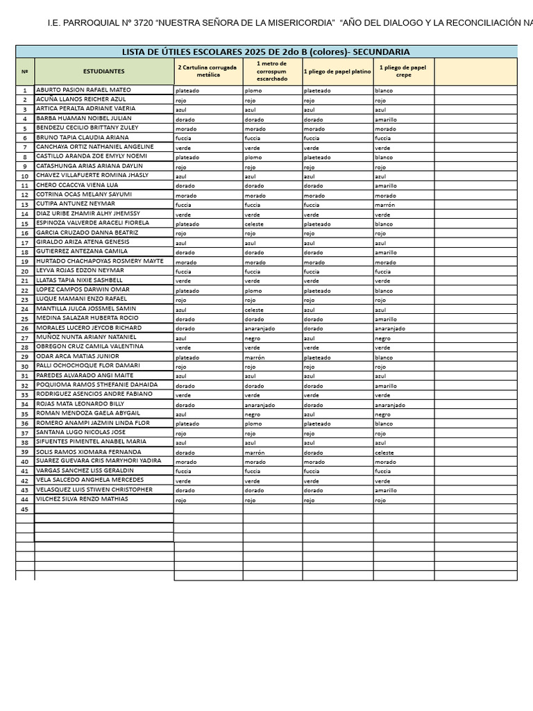 Lista de Útiles Escolares 2025 de 2do B (Colores) - Secundaria | PDF