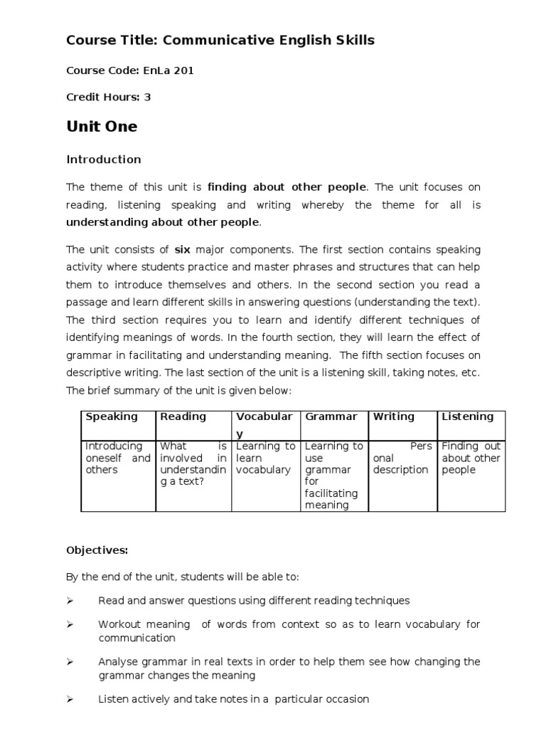 Communicative English Skills Unit 1 | PDF | Vocabulary | Investing