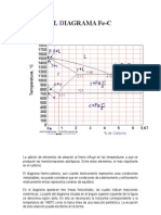 Diagrama Fe C