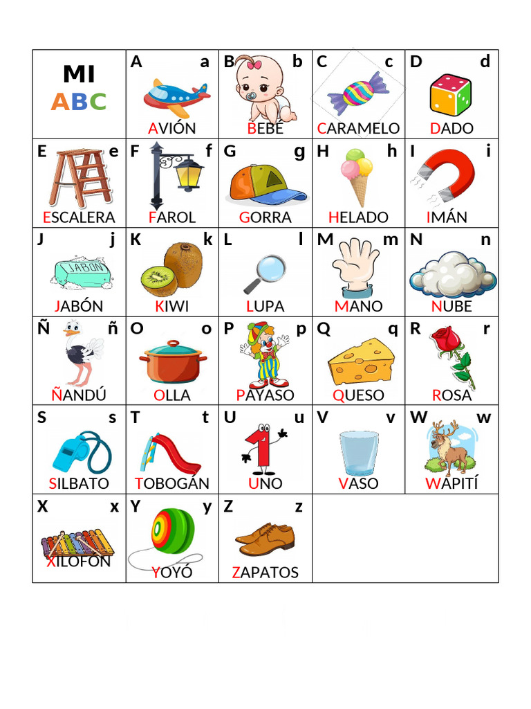 Abc - Cuadro de Números | PDF