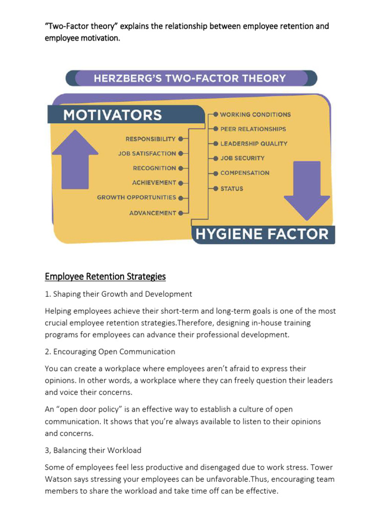 Effective Employee Retention Strategies | PDF | Employee Retention ...