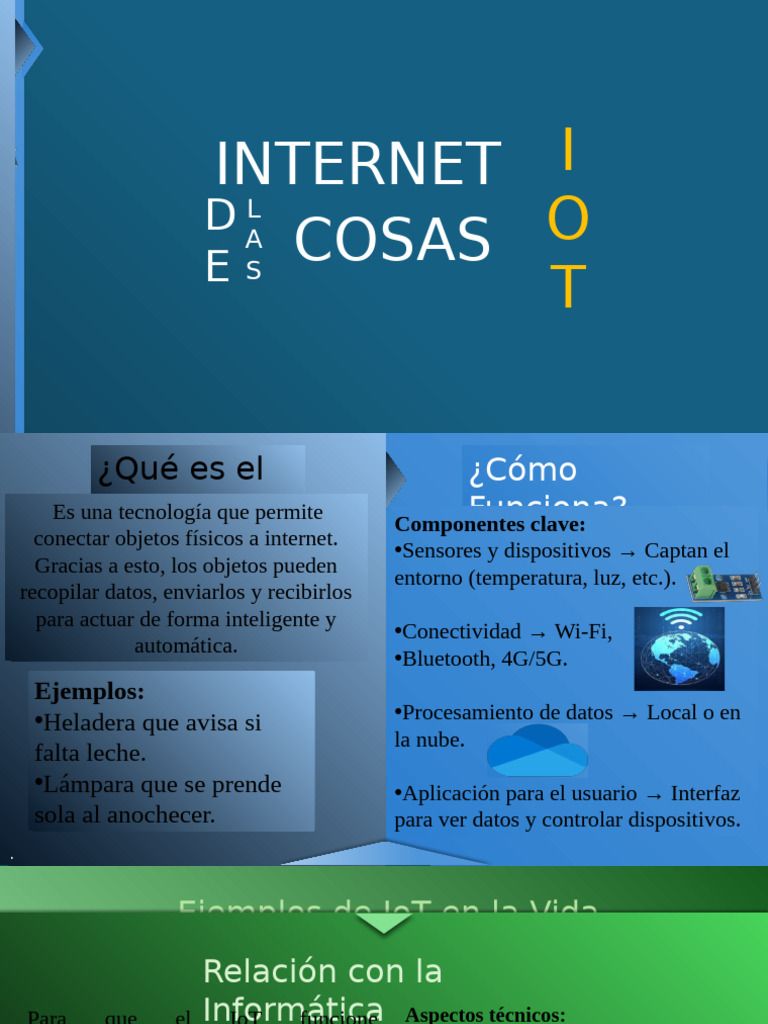 Internet Cosas: Componentes Clave | PDF | Internet de las Cosas ...