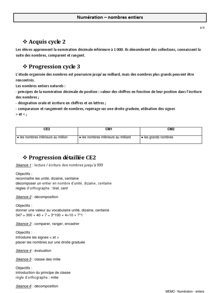 Les Nombres Jusqu Au Milliard Cm2 Exercices Maths Dcomposition Nombres | PDF | Entier naturel | Notation