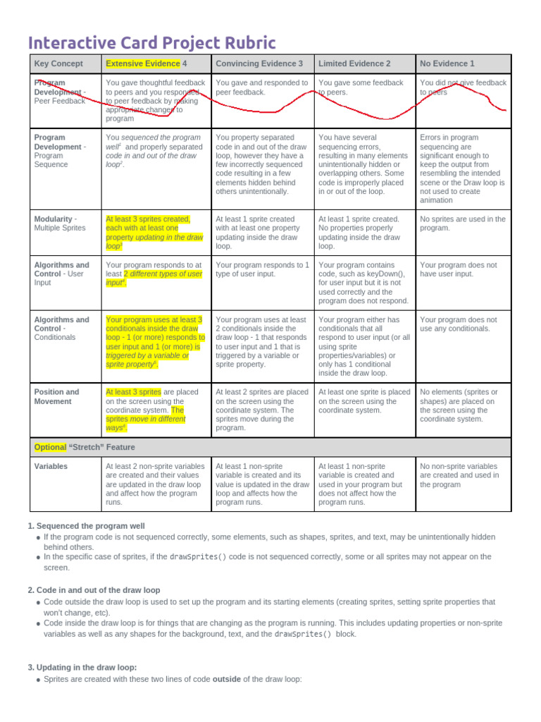 Interactive Card Project Evaluation Rubric | PDF | Control Flow | Feedback