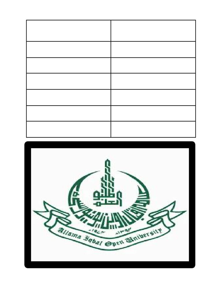 Assignment #1 Code 6411 Corrected | PDF | Philosophical Realism | Learning