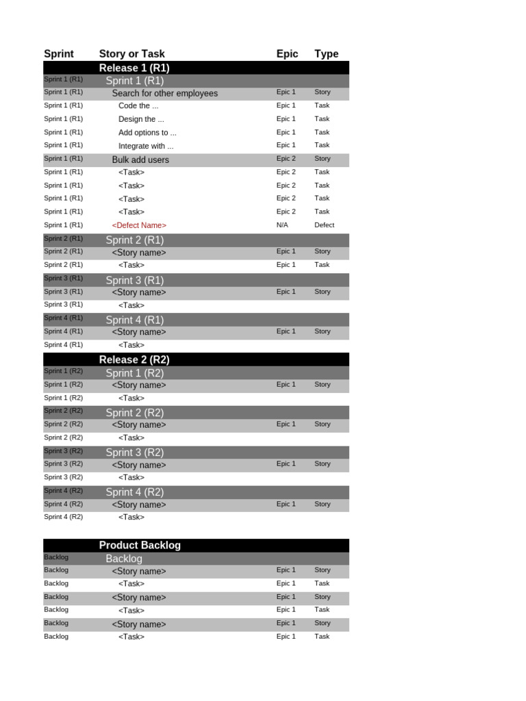 Sprint Planning and Backlog Overview | PDF | Computing | Software