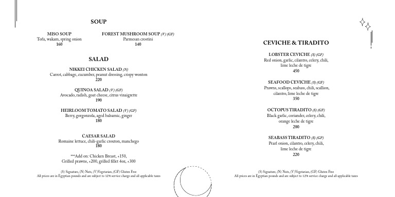 Ritz Carlton Menu Highlights | PDF | Asian Cuisine | Food Ingredients