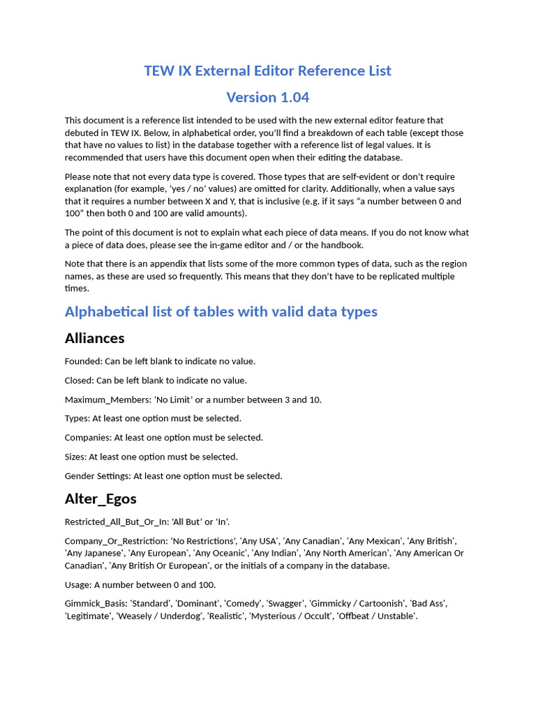 TEW IX External Editor Data Guide | PDF | Professional Wrestling