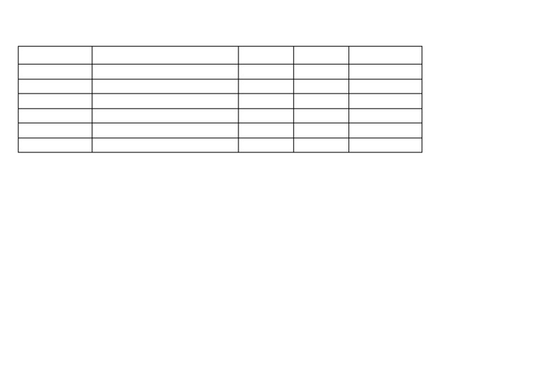 Simulated Bank Statement Sample | PDF