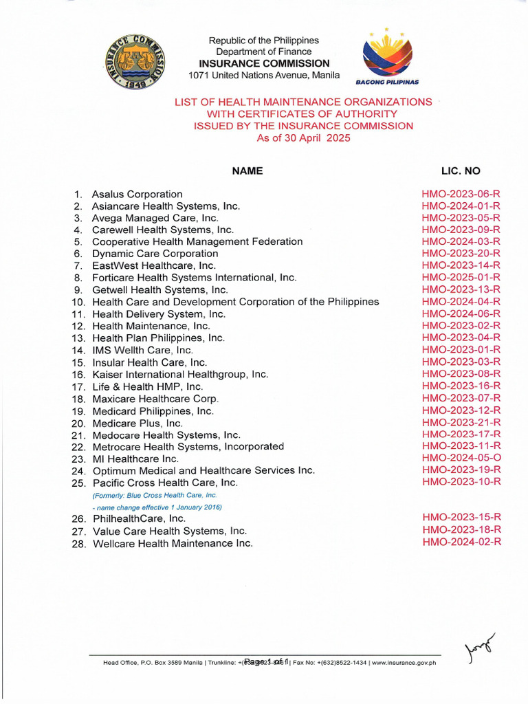 List of HMOs With CA Issued by The Insurance Commission As of 30 April ...