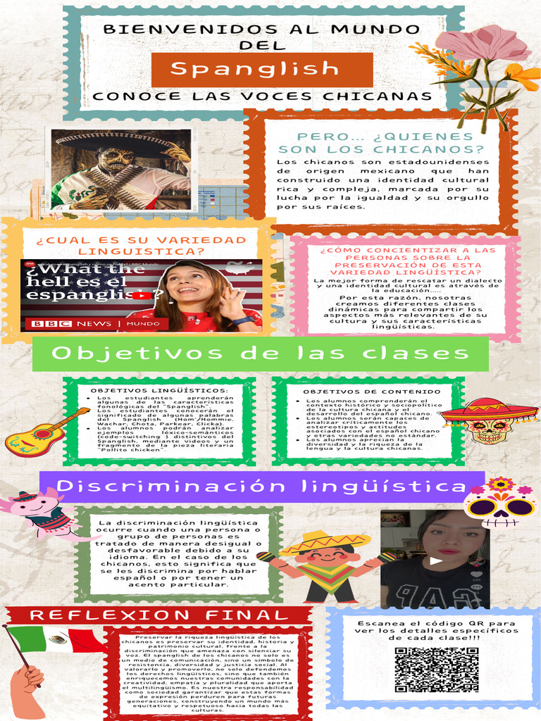 Discriminación Lingüística y Spanglish | PDF | Chicano | Lengua española