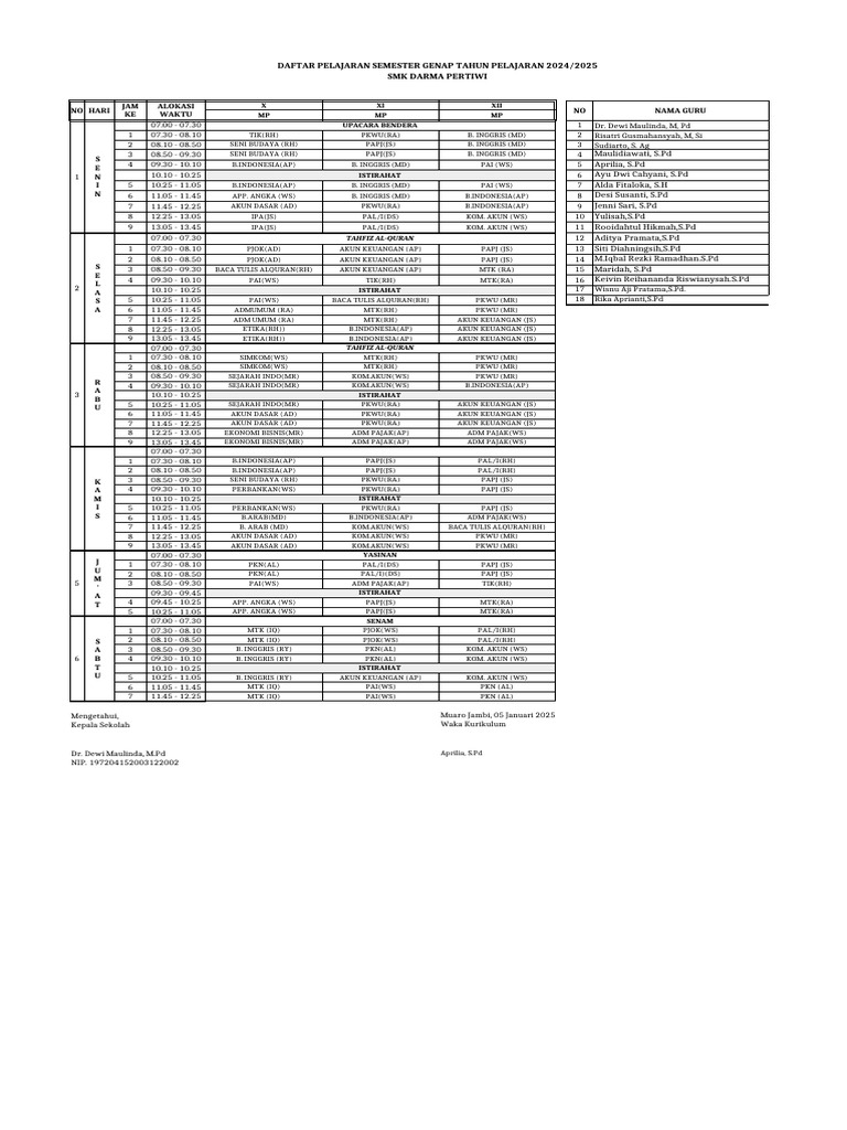 Roster Genap 2025 | PDF