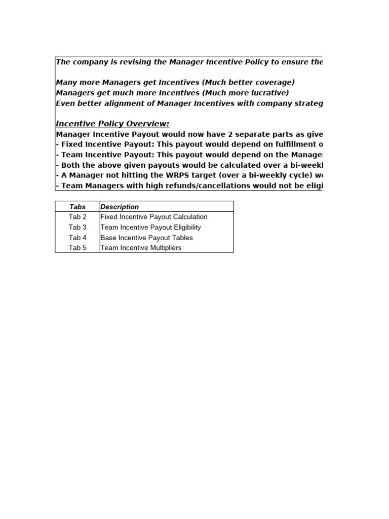 Revised Manager Incentive Policy | PDF