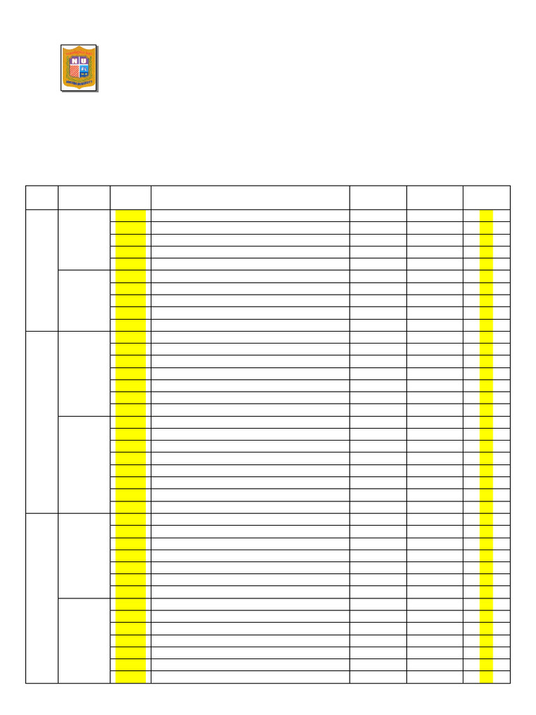 Curriculum of Civil Engineering | PDF | Engineering | Hydraulic Engineering