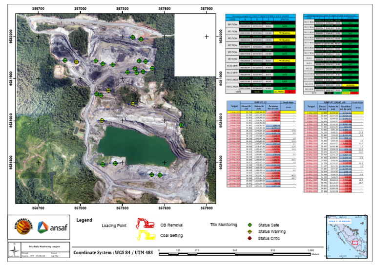Daily Monitoring Pit KKL - 29 Mei 2025 | PDF