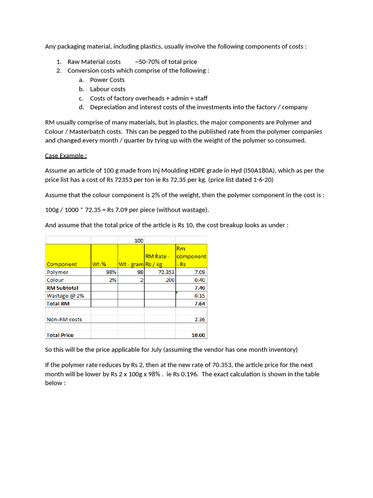 Polymer Cost Analysis in India | PDF