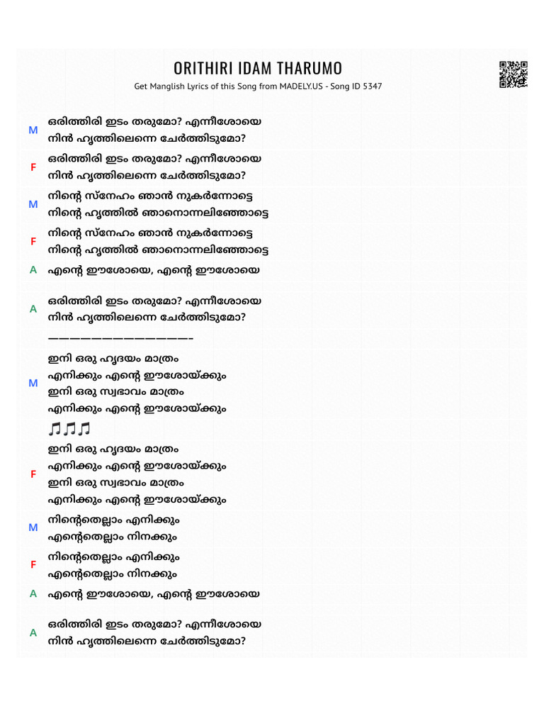 Orithiri Idam Tharumo | PDF