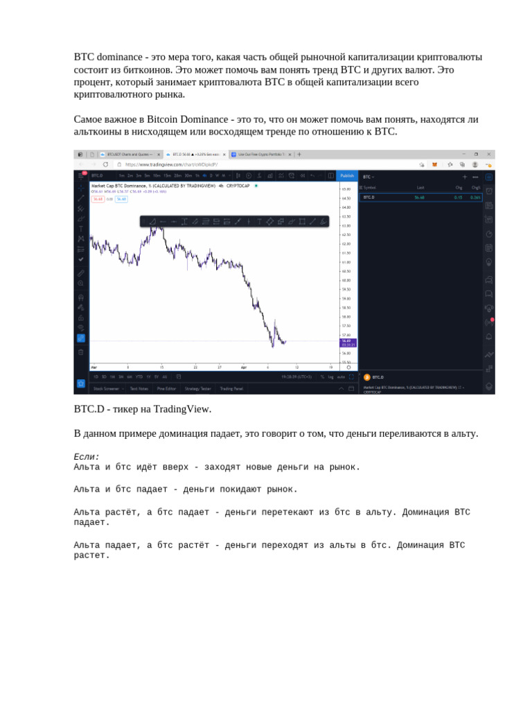 BTC Dominance. | PDF