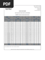 144 Fiber Color Code Chart | PDF | Art Materials | Art Media