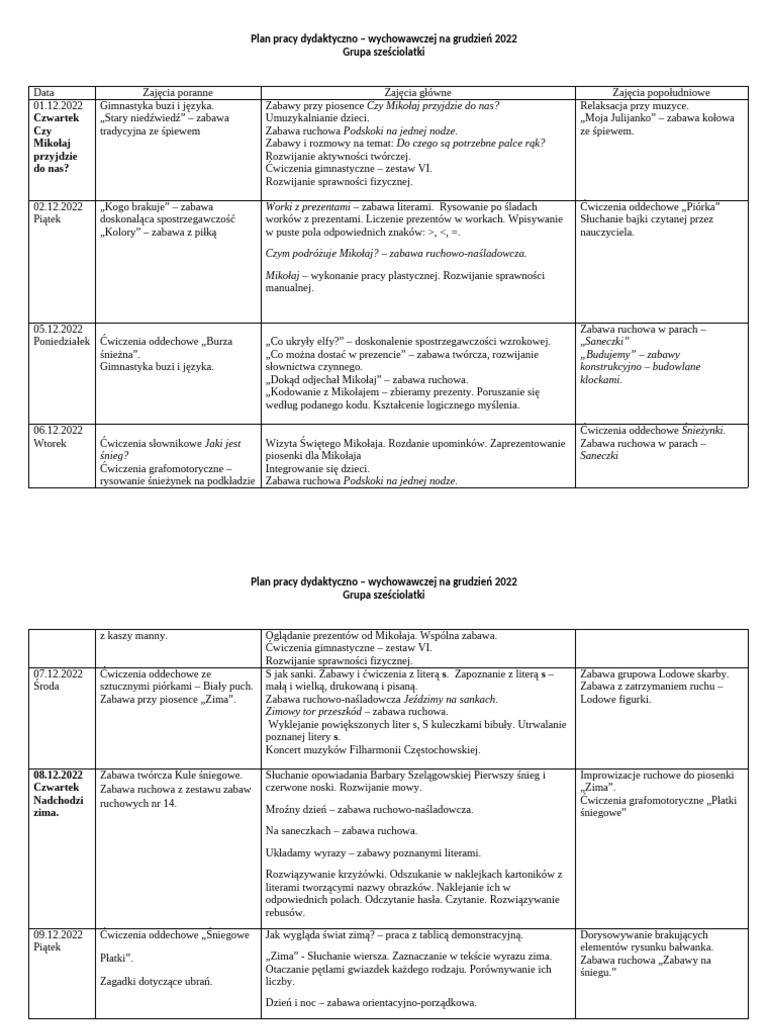 Plan Na Grudzień 2022 Roku | PDF