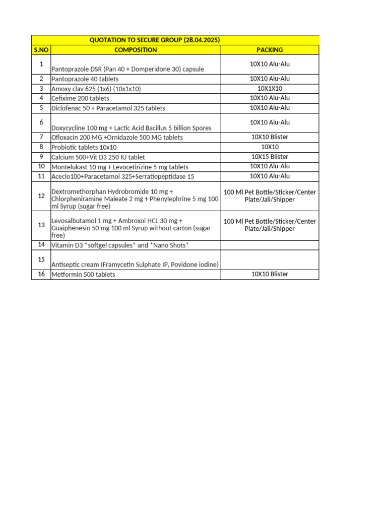 Pharmaceutical Quotation for Group Supplies | PDF