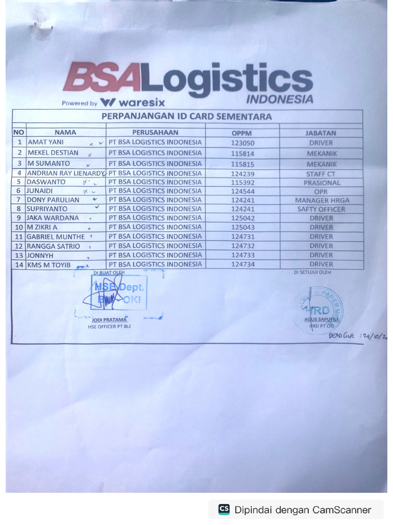Id Crad Sementara Exp 24.10.2024 | PDF