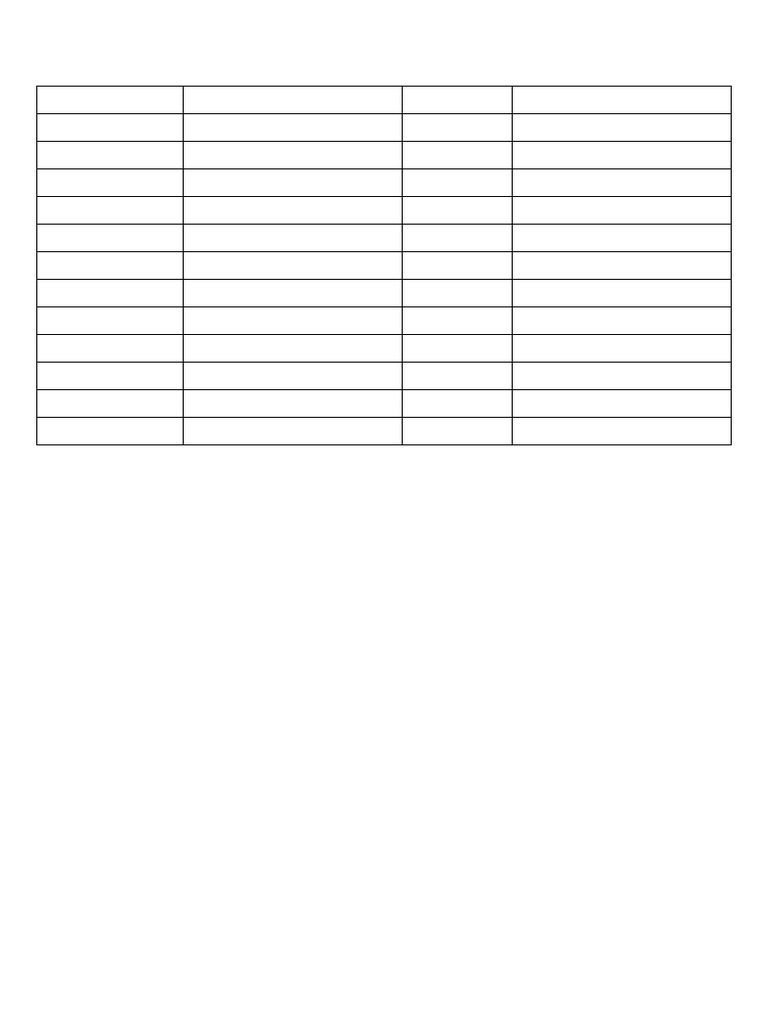 Tense Chart with Examples and Forms | PDF