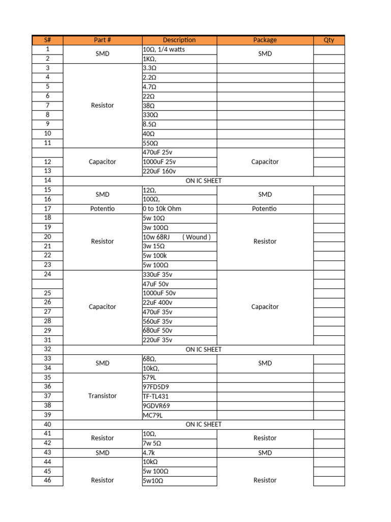 Electronic Components Inventory List | PDF | Resistor | Rectifier