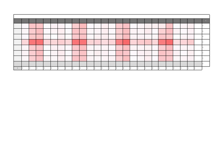 24-Grid Blast Freezer Usage Report | PDF