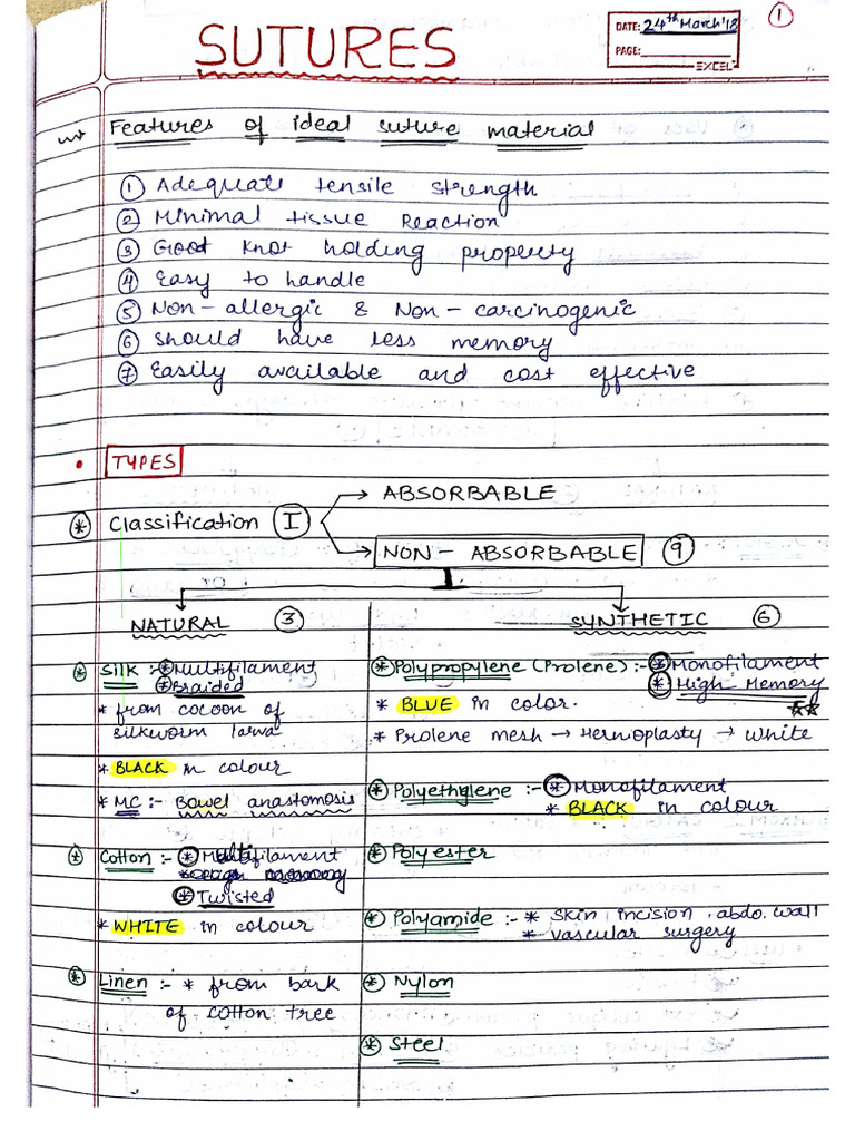 Suture | PDF